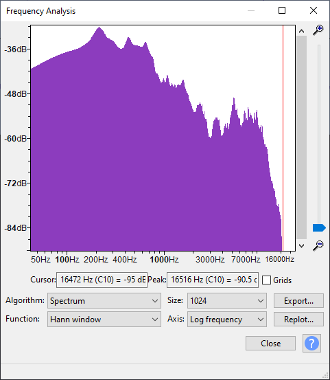 USB Mic Sounds Good on one PC / Laptop but bad (low quality) on another