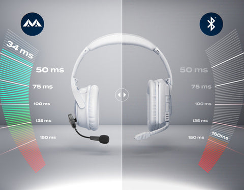 ModMic Wireless - Renewed